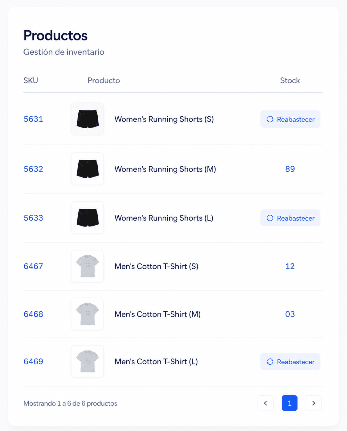 Catálogo de productos listo para emitir